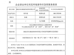 企业事业单位突发环境事件应急预案备案